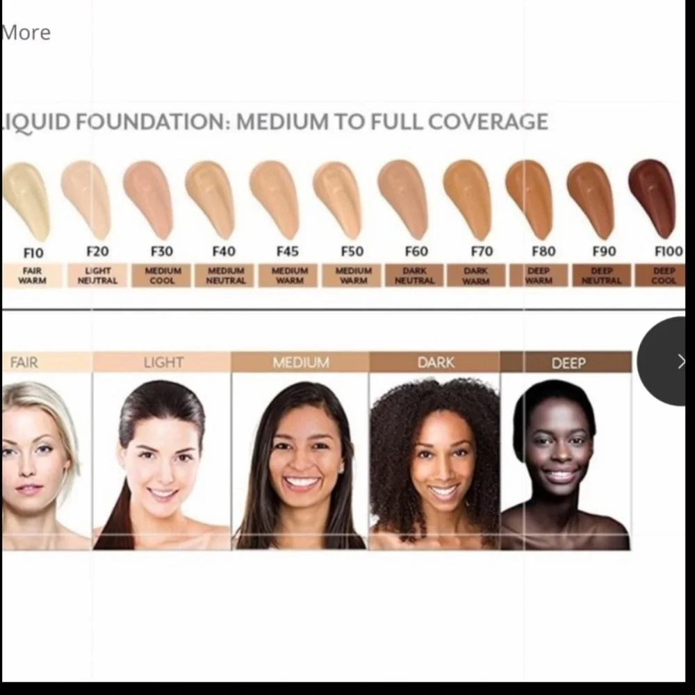 🆕4 Boxes CARGO Oil Free Foundation (LAST ONE)